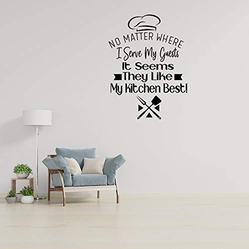 Inspirational Quotes Wall Decals Word Wall Sticker Quotes Motivational Wall Decal Family Inspirational Wall Art Sticker No Matter Where I Serve PVC Wall Sticker Decal Quote Art Vinyl Home Decor