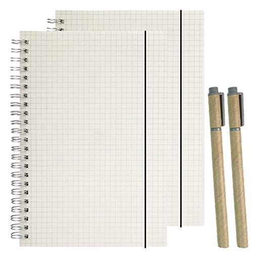 AOU Graph Paper Notebook 2-Pack 8.4 inch x 5.6 inch Square Grid Spiral Journal 80 Sheets 160 Pages A5 Wirebound Transparent Hardcover With Elastic Closure Band