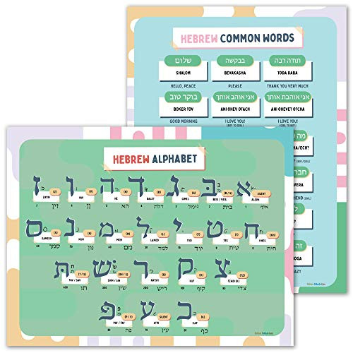 Hebrew Aleph Bet Letters and Phrases Poster - 2 Pack of Hebrew Posters to Learn The Hebrew Alphabet and Common Words