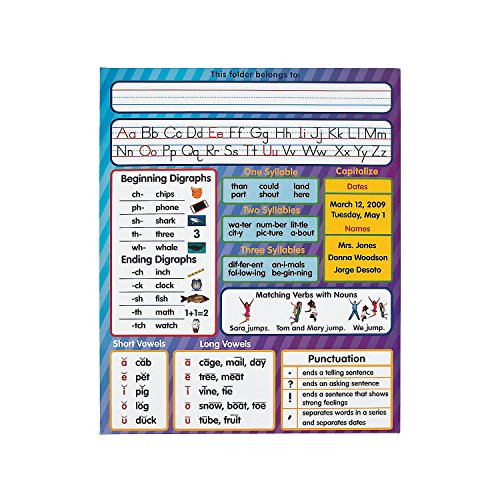 Fun Express 1St Grade Common Core Pocket Folder - 12 Pieces - Educational and Learning Activities for Kids
