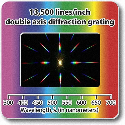 Rainbow Symphony Diffraction Grating Slides - Double Axis 13500 Line Inch Package of 25