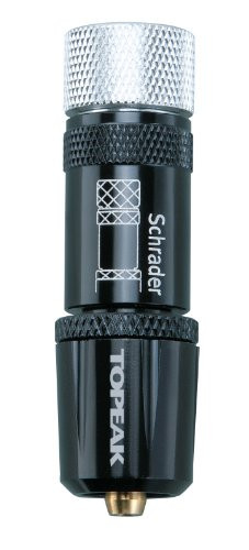 Topeak Smarthead Threadlock Upgrade kit