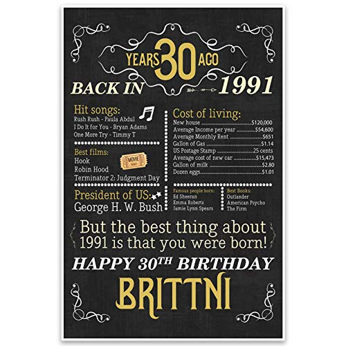 30th Birthday Chalkboard Born in 1991 Stats Sign Photo Prop Poster