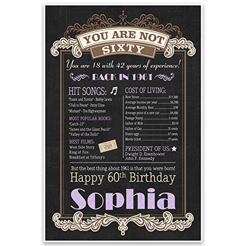 60th Birthday Chalkboard Born in 1961 Stats Sign Photo Prop Poster