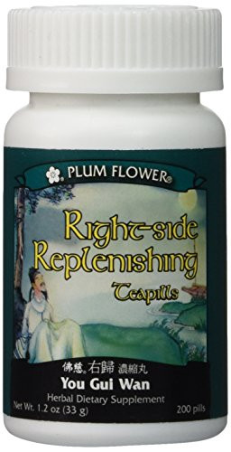 Right Side Replenishing Teapills  You Gui Wan  200 ct Plum Flower