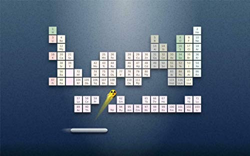 Home Comforts Periodic Table Brick Breaker Funny Elements New 1091-12 Inch by 18 Inch Laminated Poster with Bright Colors and Vivid Imagery-Fits Perfectly in Many Attractive Frames