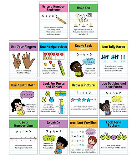 Carson Dellosa Math Strategies Poster Set14 Math Posters for Using Mental Math Number Line Math Manipulatives Whole Numbers Reference Charts  8.5 inch  x 11 inch
