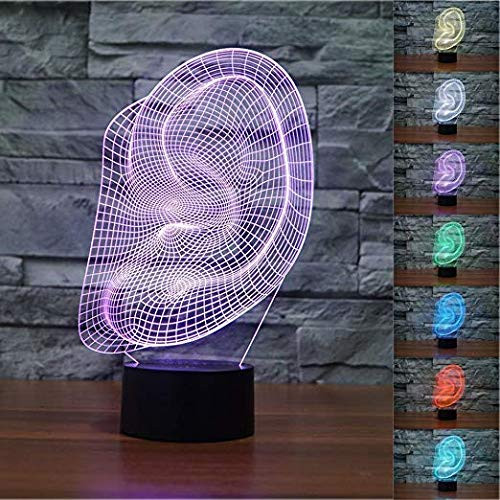 3D Creative Ears Optical Illusion Night Light 7 Color Change USB Touch button LED Desk Table Light Lamp 3D Creative Ears Optical Illusion Night Light 7 Color Change USB Touch button LED Desk Table Light Lamp
