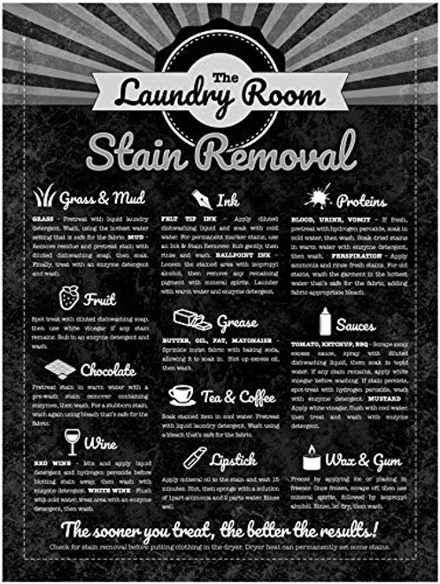 Tin speaking Fashionable Stain Removal Guide for Home Decorating Laundry Room Sewing Room Laundromat Iron Painting 8X12 INCH Metal Tin Sign Tin speaking Fashionable Stain Removal Guide for Home Decorating Laundry Room Sewing Room Laundromat Iron Painting 8X12 INCH Metal Tin Sign
