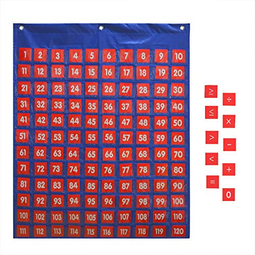 Eamay Numbers 1-120 Board Pocket Chart,with 130 Number Cards, for Teacher Lessons in a Classroom or for Use at Home (120 Pocket)