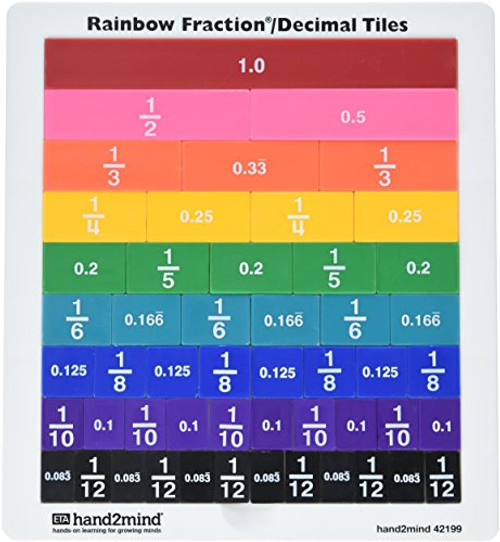 ETA hand2mind Plastic Rainbow Fraction and Decimal Tiles with Tray (Set of 51) ETA hand2mind Plastic Rainbow Fraction and Decimal Tiles with Tray (Set of 51)
