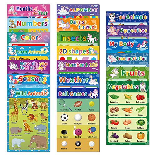 20 Educational Preschool Posters for Kids Toddlers Learning Kindergarten Classroom Large 16.5 x 11 Inch Educational Charts Includes  Months Days Alphabet Numbers Colors and More 20Pcs