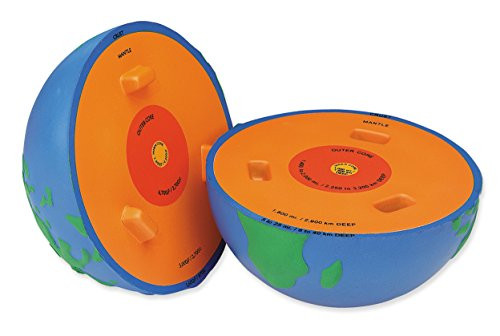 Learning Resources Cross-Section Earth Model