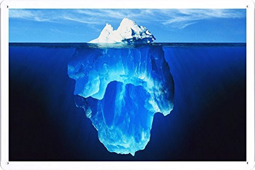 Planet Scene Poster - Glacier Iceberg Under Water 14926 Tin Sign (8"x12")