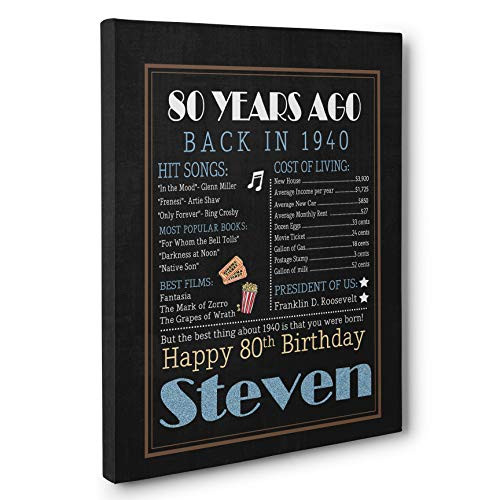80th Birthday Chalkboard Back in 1940 Stats Sign Canvas