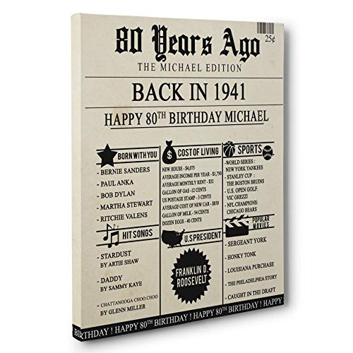 80th Birthday Newspaper Born in 1941 Stats CANVAS Wall Art