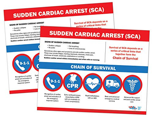 2 POSTER PACK  Sudden Cardiac Arrest  SCA  First Aid Posters - Chain of Survival Charts - Workplace Safety Posters - First Aid Posters for Office - 17 x 22 inches - Laminated