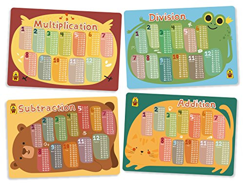 UNCLEWU Kids Educational Placemats - Math Set Bundle Learning Placemats: :Multiplication,Division,Subtraction,Addition (Pack of 4)