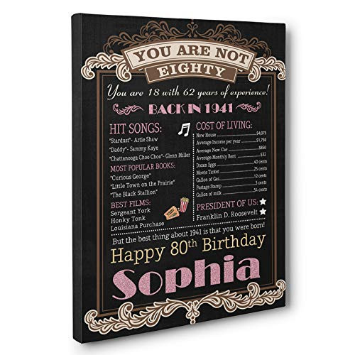 80th Birthday Chalkboard Born in 1941 Pink Stats CANVAS Wall Art