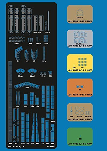 HMV 4333 Lasercut detail set for Steve Irwin