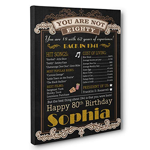 80th Birthday Chalkboard Born in 1941 Stats CANVAS Wall Art