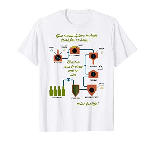 Funny Beer Brewer Schematics - Craft Beer Brewing Gift T-Shirt