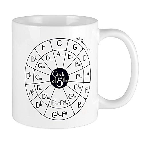 CafePress Circle Of Fifths Mugs Unique Coffee Mug Coffee Cup