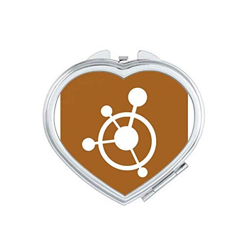 Circle Molecular Structural Traction Mirror Travel Magnification Portable Handheld Pocket Makeup Circle Molecular Structural Traction Mirror Travel Magnification Portable Handheld Pocket Makeup