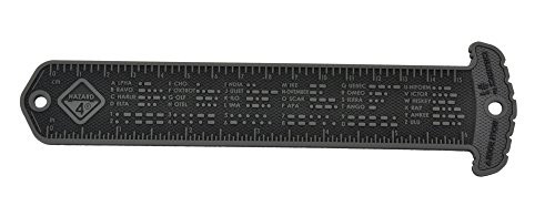 HAZARD 4 Cheatstick-TM- 1 Morse/Ruler Molle Reference Patch -R- - Black