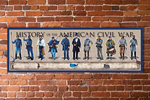 History of the Civil War Poster - 11 3/4 inch By 36 inch American History Timeline Print
