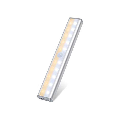 WooDlan Closet Lights Wardrobe LightLED Motion Sensor Closet Lights20 LED Under Cabinet LightsUSB Rechargeable White and Warm White Light BarLED Night Light