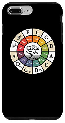 iPhone 7 Plus/8 Plus Music Theory Wheel Circle of Fifths Classical Harmony Chords Case