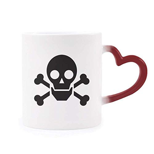 Dangerous Chemical Frightful Circle Symbol Heat Sensitive Mug Red Color Changing Stoneware Cup