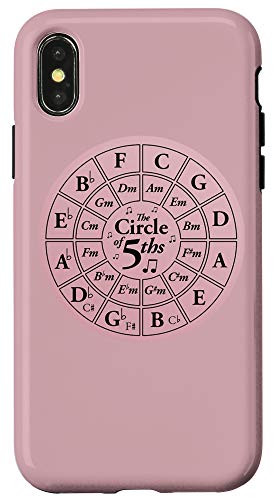 iPhone X/XS Circle of Fifths Wheel Chart for Female Acoustic Guitarists Case