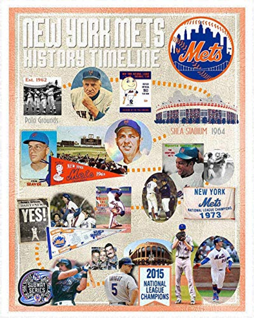 New York Mets History Timeline Poster Print by delovely Arts New York Mets History Timeline Poster Print by delovely Arts