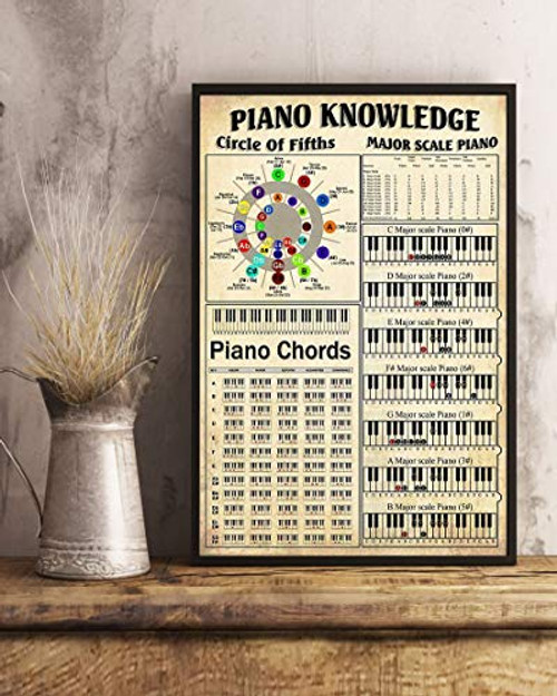 HolyShirt Piano Knowledge Circle of Fifths Major Scale Piano Piano Chords Poster for Instrument Music Piano  -16 inches x 24 inches-