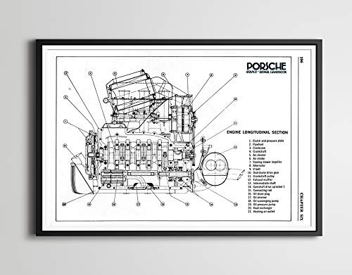 Porsche 911 Engine Diagram POSTER -24 inch x 36 inch or smaller- - Vintage - Antique - Racing - Clymer - 912 - Speedster - Cars - Blueprint