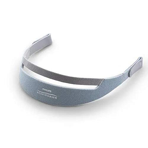 Headgear for Dreamwear Nasal Mask-headgear Only -Original Version- -Original Version- Headgear for Dreamwear Nasal Mask-headgear Only -Original Version- -Original Version-
