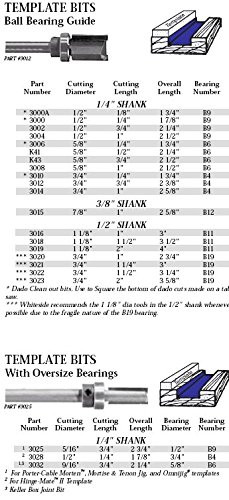 Whiteside Router Bits 3023 Template Bit with Ball Bearing