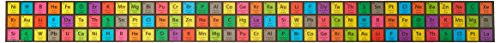 Teacher Created Resources Elements Straight Border Trim (5804)