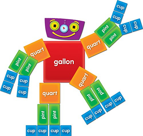 Carson Dellosa Gallon Man Cut-Outs (120499)
