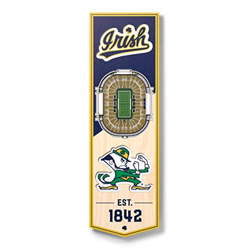 NCAA Notre Dame Fighting Irish - Notre Dame Stadium 3D Banner, Team Colors, 6" x 19"