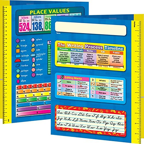 Really Good Stuff Resource Folder - Zaner Bloser - Intermediate