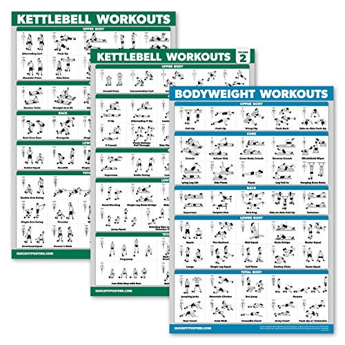 Palace Learning 3 Pack: Kettlebell Workouts Volume 1  and  2 Plus Bodyweight Exercises Poster Set - Set of 3 Workout Charts (Laminated, 18" x 27")