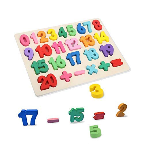 Alphabet Puzzles ABC Wooden Puzzles Board Perfect Toy Gift for Boy Girl (Number) Alphabet Puzzles ABC Wooden Puzzles Board Perfect Toy Gift for Boy Girl (Number)