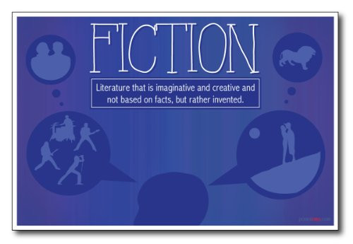 Fiction - NEW Classroom Reading and Writing Poster