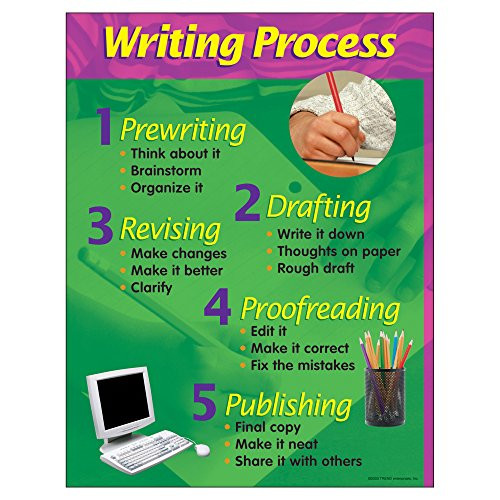 TREND ENTERPRISES, INC. Writing Process Learning Chart, 17 inch x 22 inch