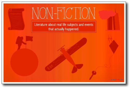 Non Fiction - NEW Classroom Reading and Writing Poster