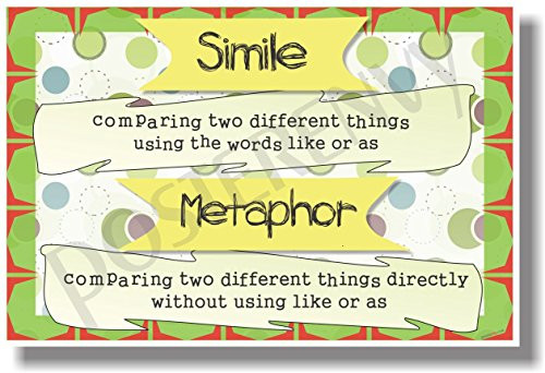 Simile vs Metaphor - NEW Classroom Reading and Writing Poster