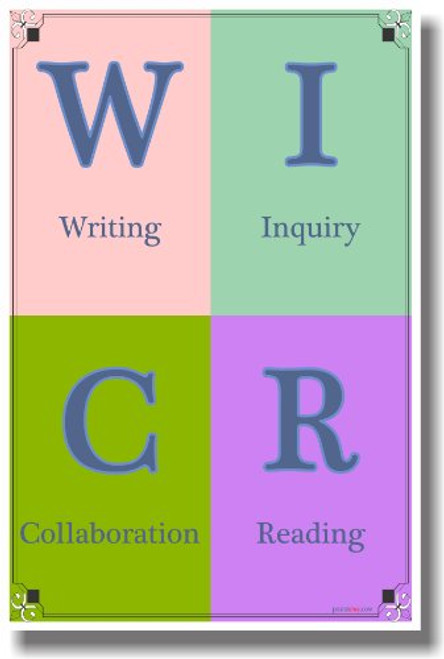 WICR - NEW Classroom Reading and Writing Poster